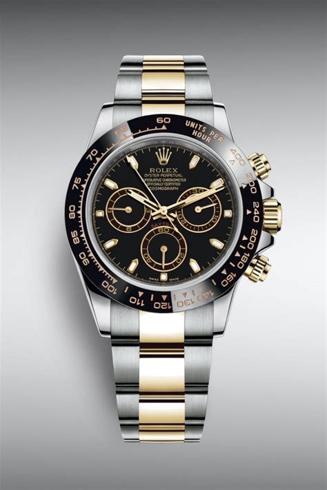 Rolex Baselworld 2020 